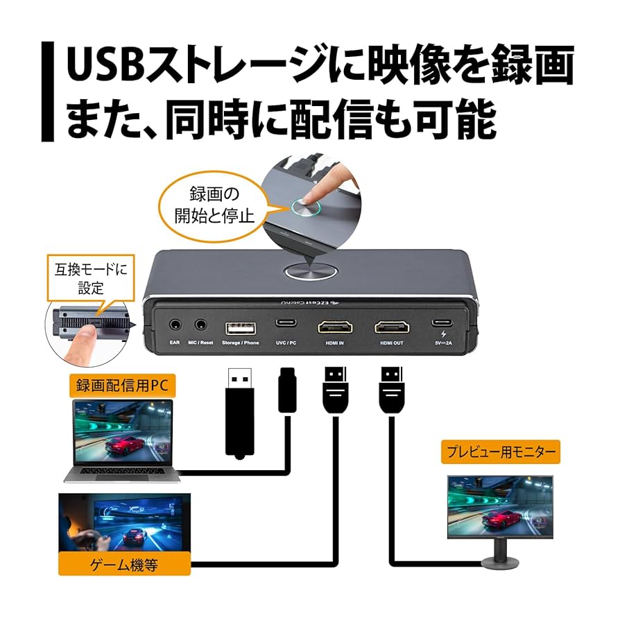 Amazon.co.jp: プリンストン ビデオキャプチャー